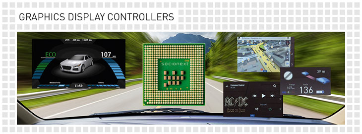 header-graphic-display-controller Socionext's Graphic Display Controller concept.