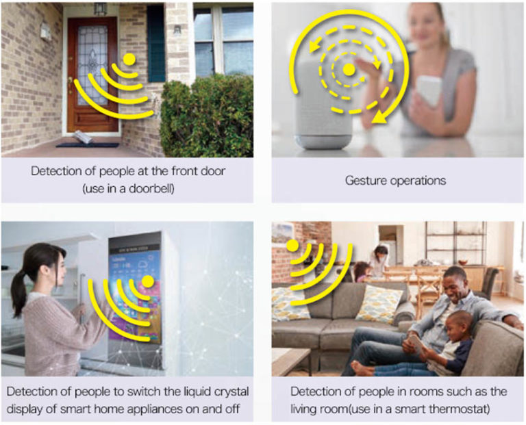 24/60GHz Wave Sensors Radar Sensors Socionext US