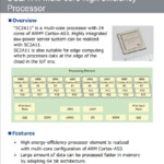 SC2A11 ARM Core processor Fact Sheet