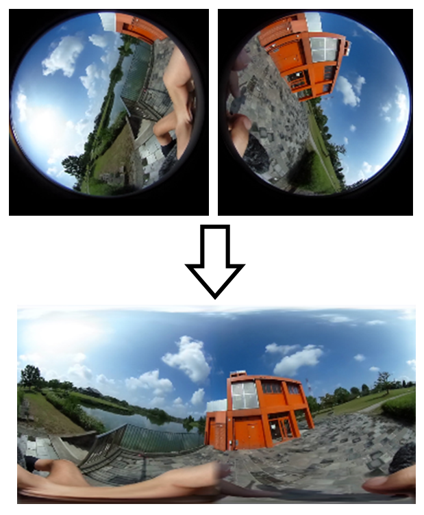 Generation of Spherical Image by Stitching with 360 degree Spherical Camera