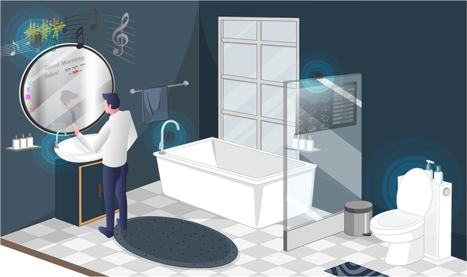 Why Radar Sensors are Ideal for Smart Bathrooms